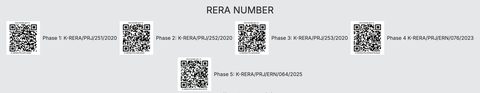 Sobha Marina One | Premium Waterfront Apartments | 3 & 4 BHK (Direct From Builder) - 2