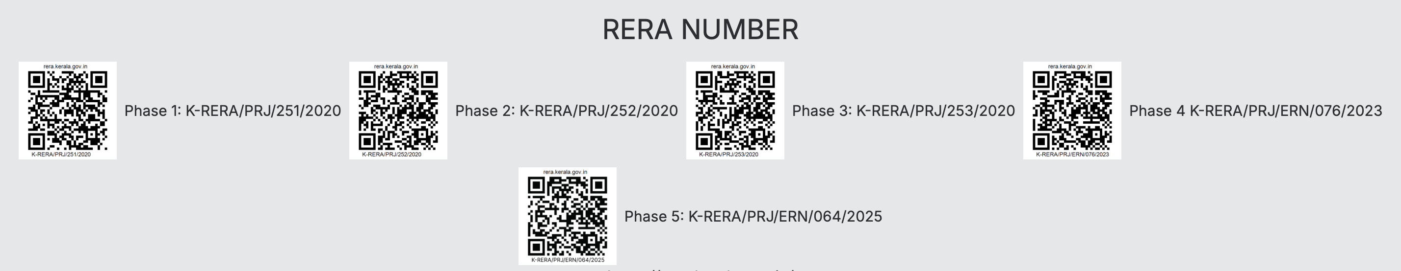 Sobha Marina One | Premium Waterfront Apartments | 3 & 4 BHK (Direct From Builder) - 2